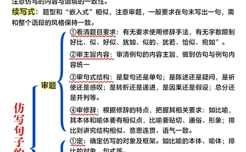 干货导图-小学修辞仿写和对联的考点总结！_2025抖音最火小学全科全年级资料大全集超完整版_小学语文VIP资源禁止外传