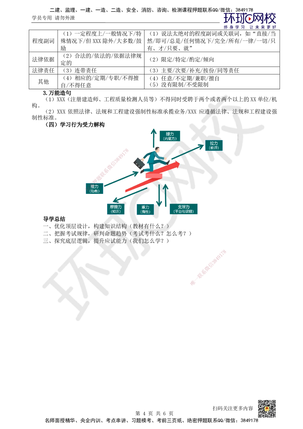 01.第1讲-课程导学及11建设工程法律基础（1）_2026年一建法规_2026年一建法规SVIP_02-基础精讲✿高端面授✿深度强化_11-2026年一建法规-环球网校-考点精讲班-王丽雪_讲义