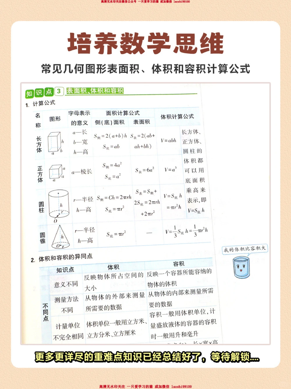 开学季来临-六年级孩子必看的5步学习法_2025抖音最火小学全科全年级资料大全集超完整版_学习方法VIP资源禁止外传