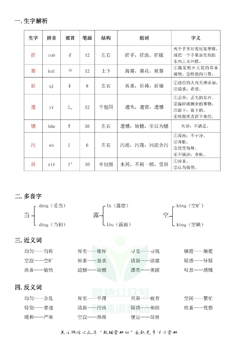 四年级下册语文部编版课堂笔记（飞翔版）_小学初中学霸笔记类资料汇总6.33GB_小学同步课堂笔记2.76GB_1~6年级全册语文部编版课堂笔记