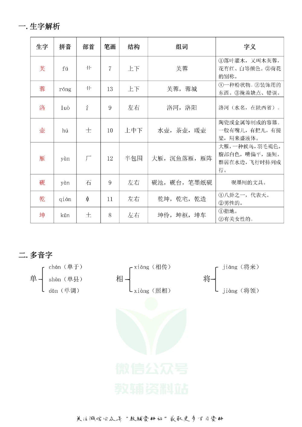 四年级下册语文部编版课堂笔记（飞翔版）_小学初中学霸笔记类资料汇总6.33GB_小学同步课堂笔记2.76GB_1~6年级全册语文部编版课堂笔记