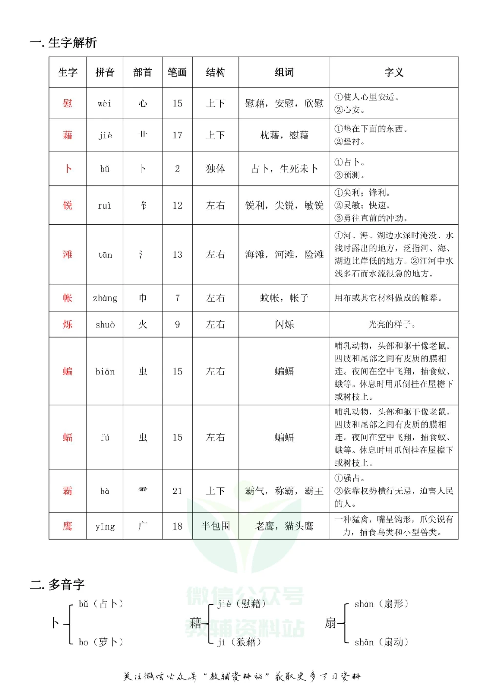 四年级下册语文部编版课堂笔记（飞翔版）_小学初中学霸笔记类资料汇总6.33GB_小学同步课堂笔记2.76GB_1~6年级全册语文部编版课堂笔记