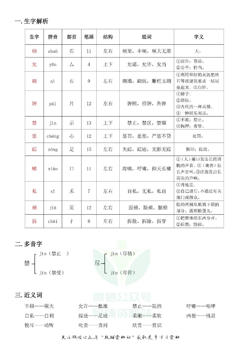四年级下册语文部编版课堂笔记（飞翔版）_小学初中学霸笔记类资料汇总6.33GB_小学同步课堂笔记2.76GB_1~6年级全册语文部编版课堂笔记