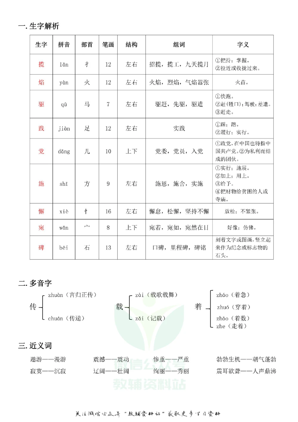 四年级下册语文部编版课堂笔记（飞翔版）_小学初中学霸笔记类资料汇总6.33GB_小学同步课堂笔记2.76GB_1~6年级全册语文部编版课堂笔记