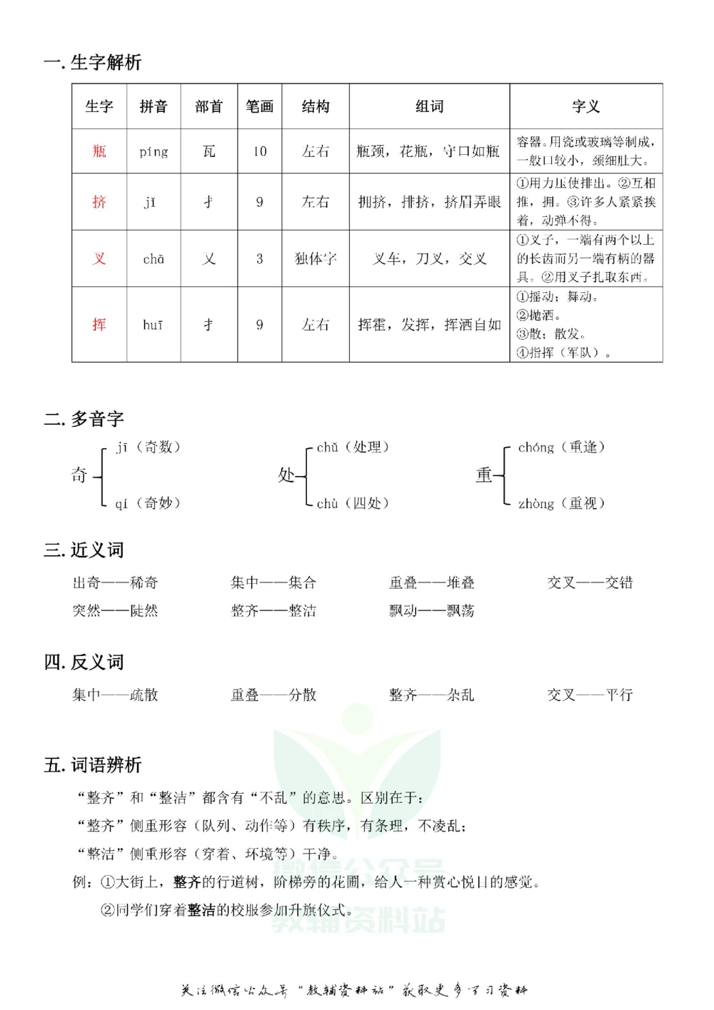 四年级下册语文部编版课堂笔记（飞翔版）_小学初中学霸笔记类资料汇总6.33GB_小学同步课堂笔记2.76GB_1~6年级全册语文部编版课堂笔记