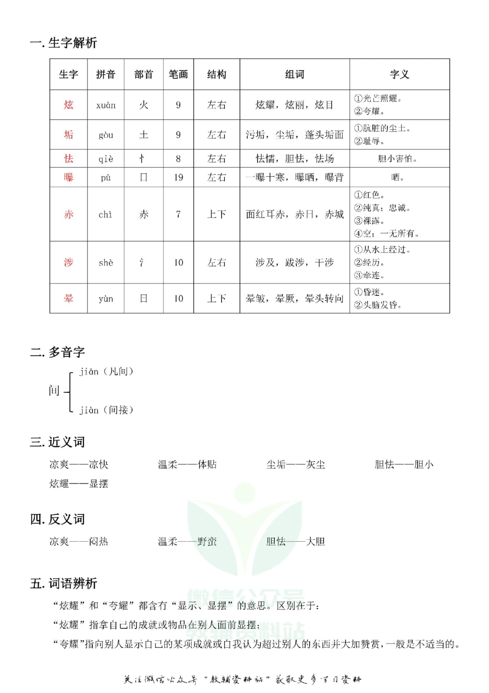 四年级下册语文部编版课堂笔记（飞翔版）_小学初中学霸笔记类资料汇总6.33GB_小学同步课堂笔记2.76GB_1~6年级全册语文部编版课堂笔记