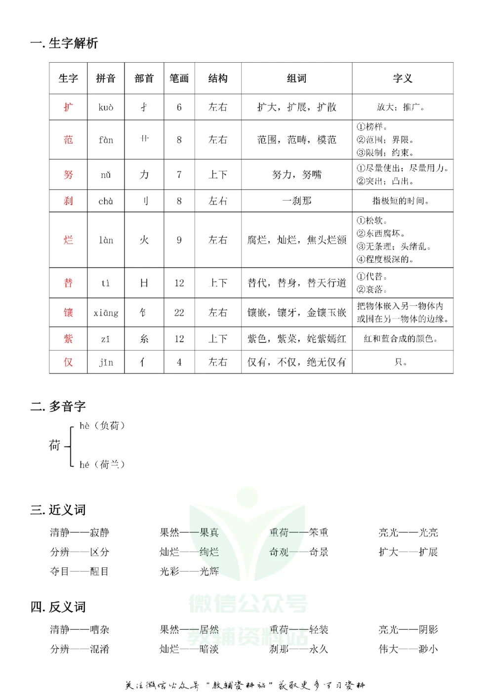 四年级下册语文部编版课堂笔记（飞翔版）_小学初中学霸笔记类资料汇总6.33GB_小学同步课堂笔记2.76GB_1~6年级全册语文部编版课堂笔记