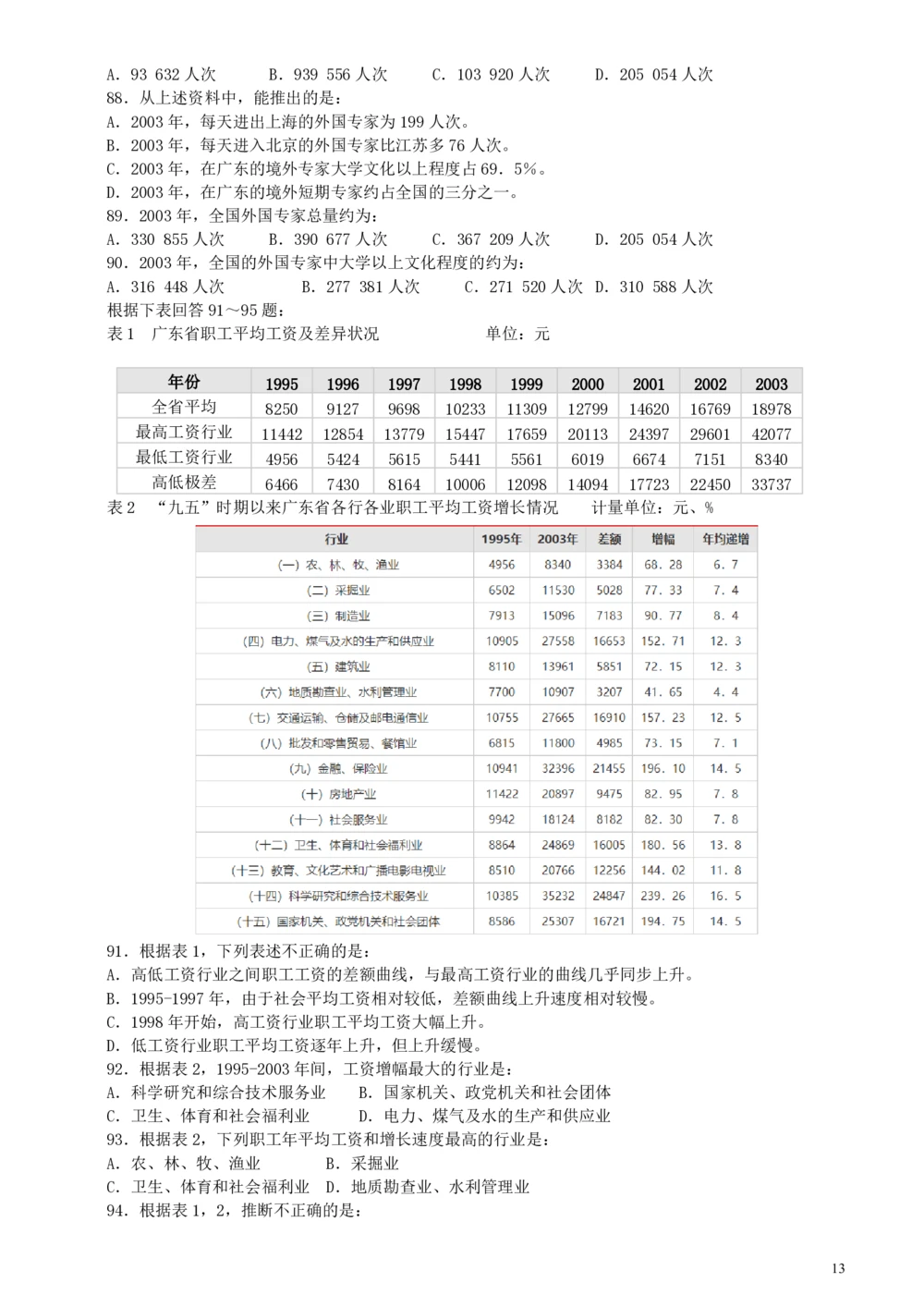 2004年广东公务员考试《行测》真题（下半年）_各省考资料汇总_1、2026省考资料（持续更新中）_1、2026省考系统班课程（推荐先看）_1、2026系统班课程（先看）_2026广东省考980系统班_题目