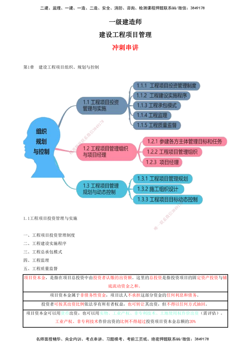 01-第1章-建设工程项目组织、规划与控制（一）_2026年一级建造师_2026年一建管理_2025年一建管理SVIP_04-冲刺串讲✿考点强化✿小灶集训_15-管理《冲刺串讲班》王少杰CSW_讲义