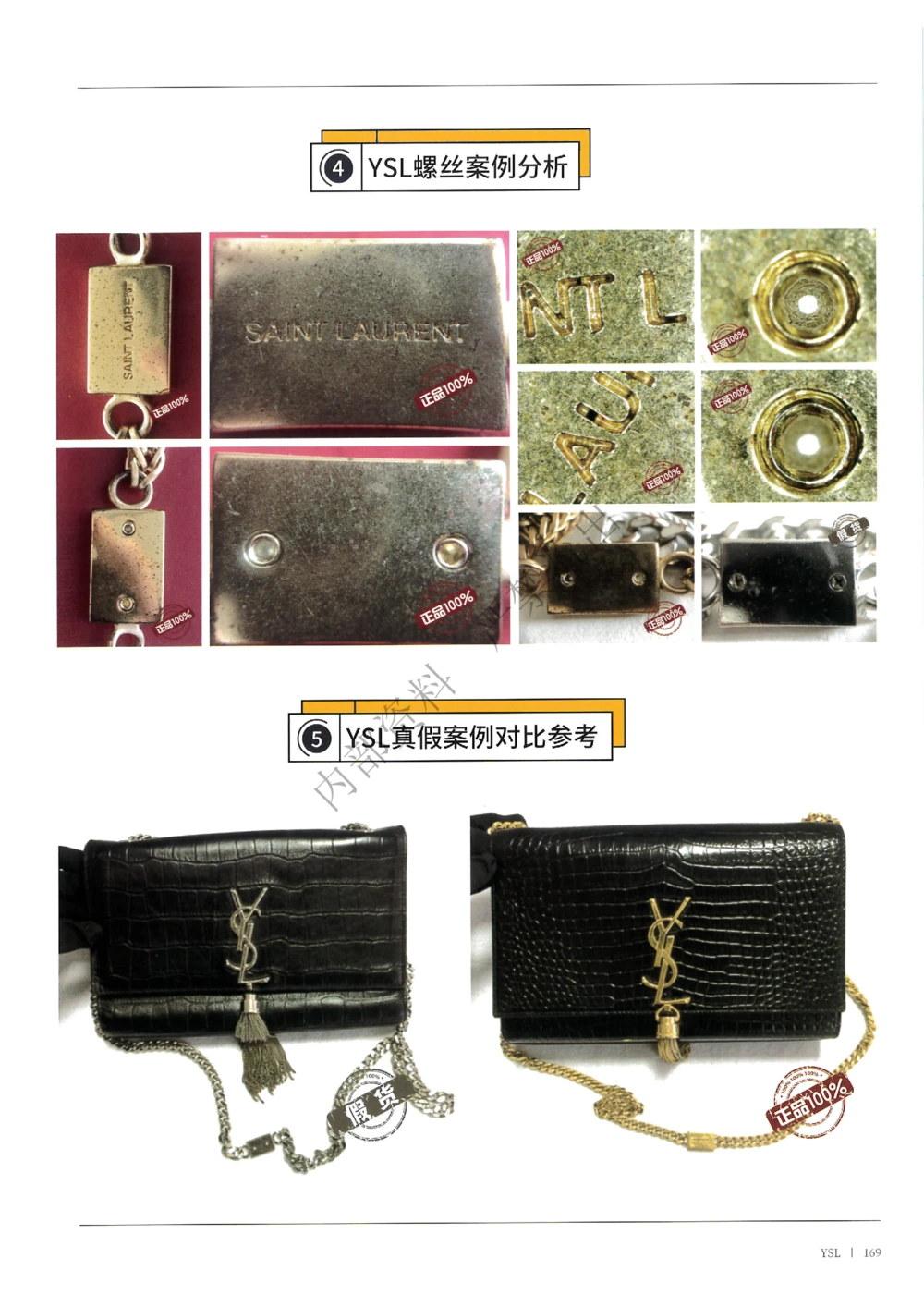 161-226_X017-奢侈品鉴定教程最新合集_1、奢侈品品牌鉴定课程11节+课件_箱包知识书籍