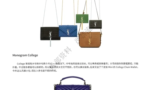 161-226_X017-奢侈品鉴定教程最新合集_1、奢侈品品牌鉴定课程11节+课件_箱包知识书籍