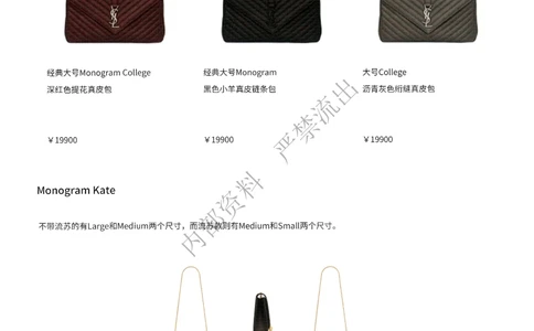 161-226_X017-奢侈品鉴定教程最新合集_1、奢侈品品牌鉴定课程11节+课件_箱包知识书籍