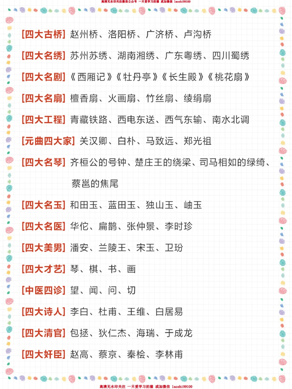 小学重点-100个中国古代著名&ldquo;四大&rdquo;_2025抖音最火小学全科全年级资料大全集超完整版_小学语文VIP资源禁止外传