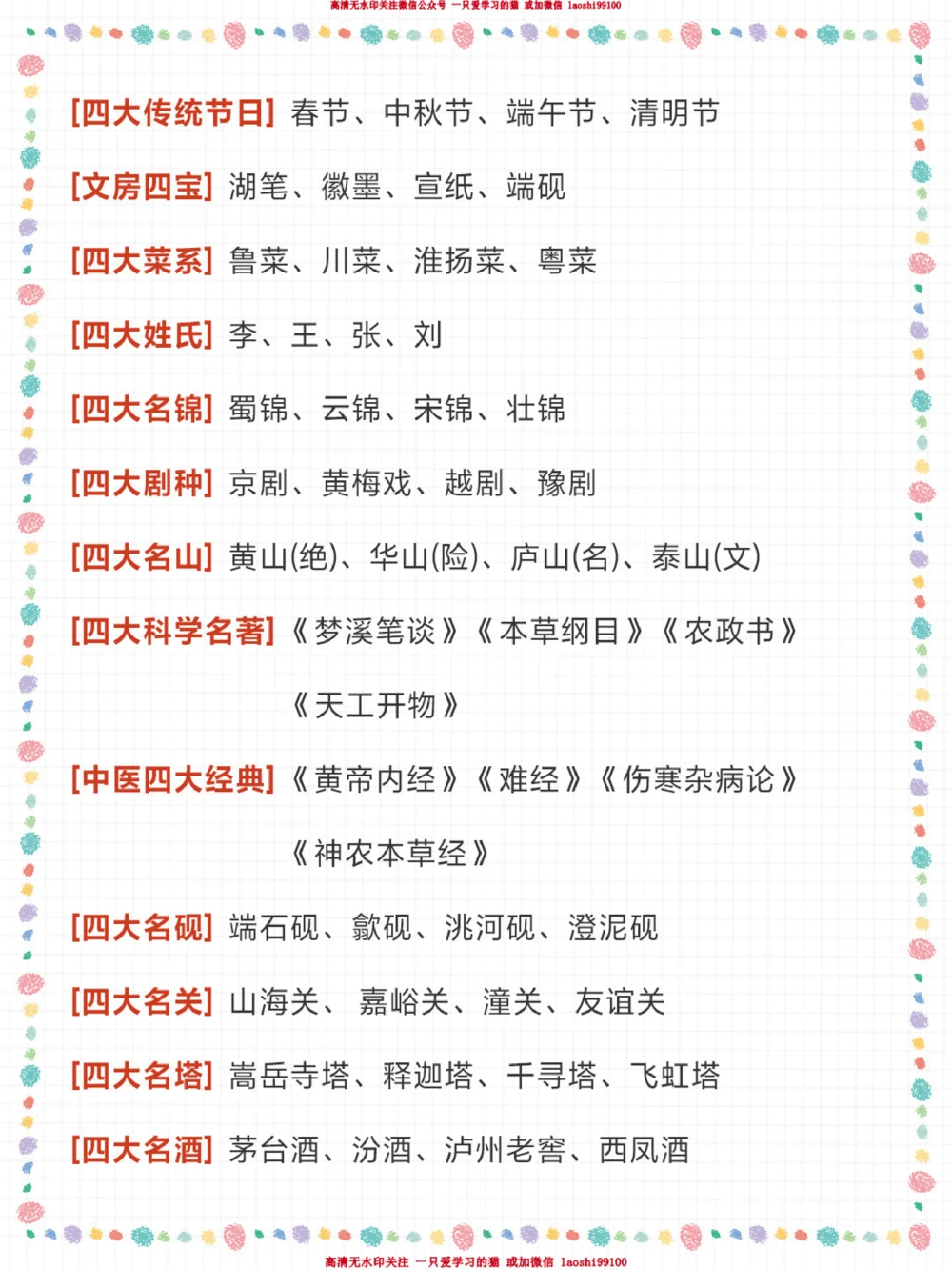 小学重点-100个中国古代著名&ldquo;四大&rdquo;_2025抖音最火小学全科全年级资料大全集超完整版_小学语文VIP资源禁止外传