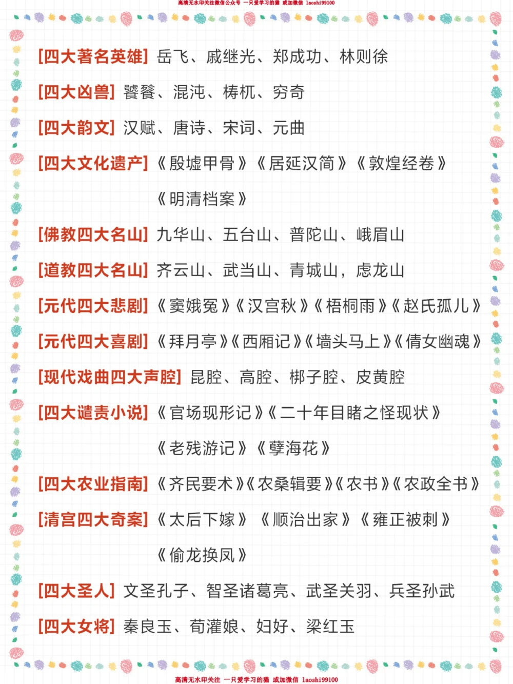 小学重点-100个中国古代著名&ldquo;四大&rdquo;_2025抖音最火小学全科全年级资料大全集超完整版_小学语文VIP资源禁止外传