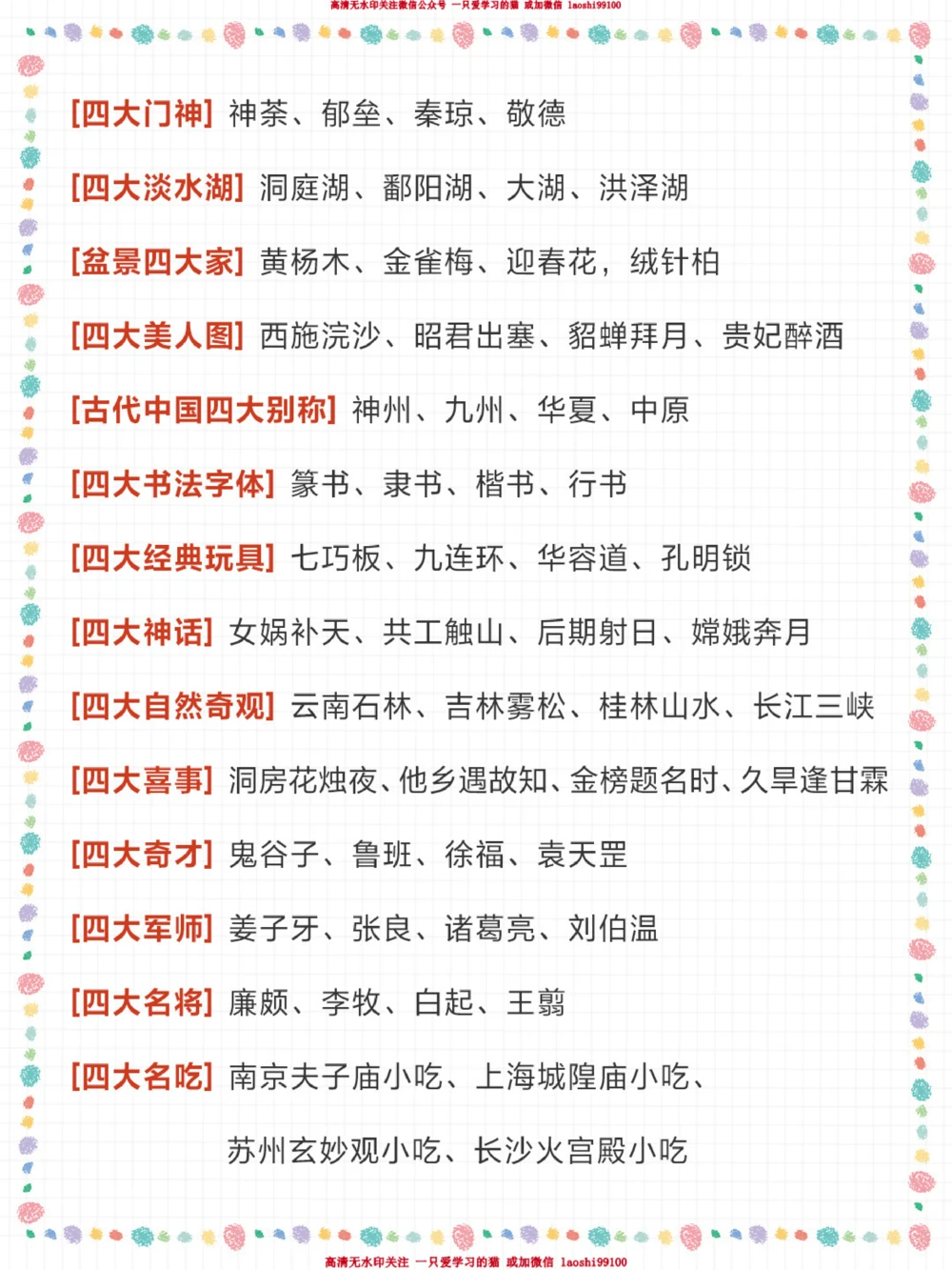 小学重点-100个中国古代著名&ldquo;四大&rdquo;_2025抖音最火小学全科全年级资料大全集超完整版_小学语文VIP资源禁止外传