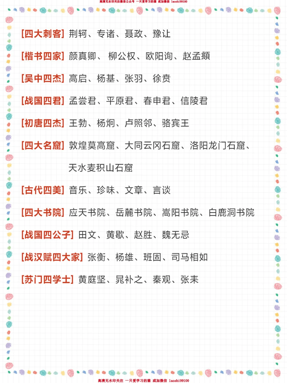 小学重点-100个中国古代著名&ldquo;四大&rdquo;_2025抖音最火小学全科全年级资料大全集超完整版_小学语文VIP资源禁止外传