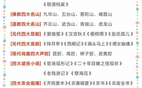 小学重点-100个中国古代著名&ldquo;四大&rdquo;_2025抖音最火小学全科全年级资料大全集超完整版_小学语文VIP资源禁止外传