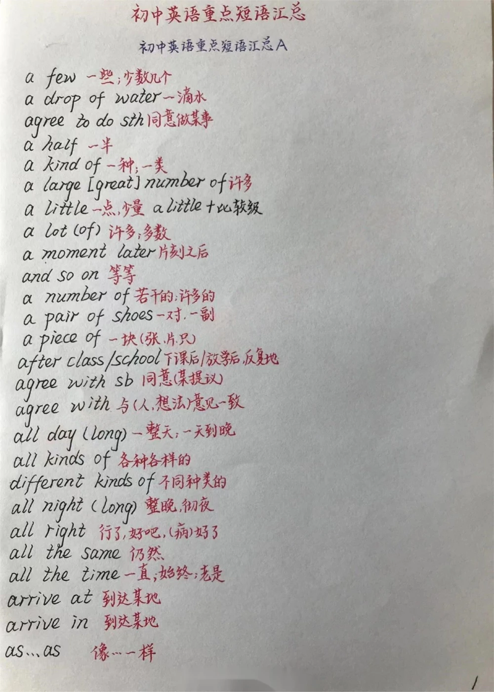 初一到初三的英语要背熟的短语手写笔记，@你身边英语不好的同学来努力了#英语#每天学习一点点#手写笔记#学霸秘籍#每天学习英语一点点_中小学精品资料(高清可打印)