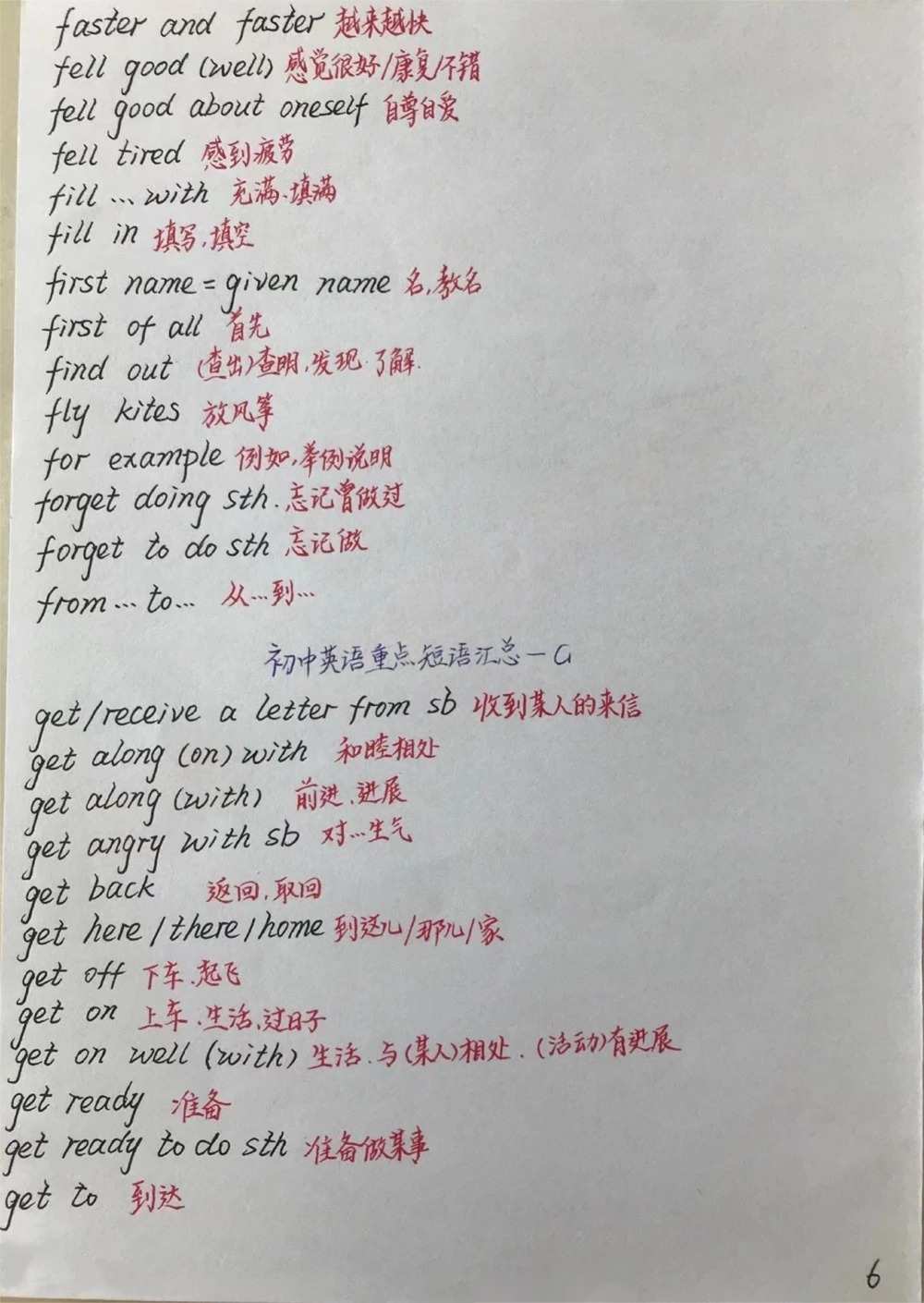 初一到初三的英语要背熟的短语手写笔记，@你身边英语不好的同学来努力了#英语#每天学习一点点#手写笔记#学霸秘籍#每天学习英语一点点_中小学精品资料(高清可打印)