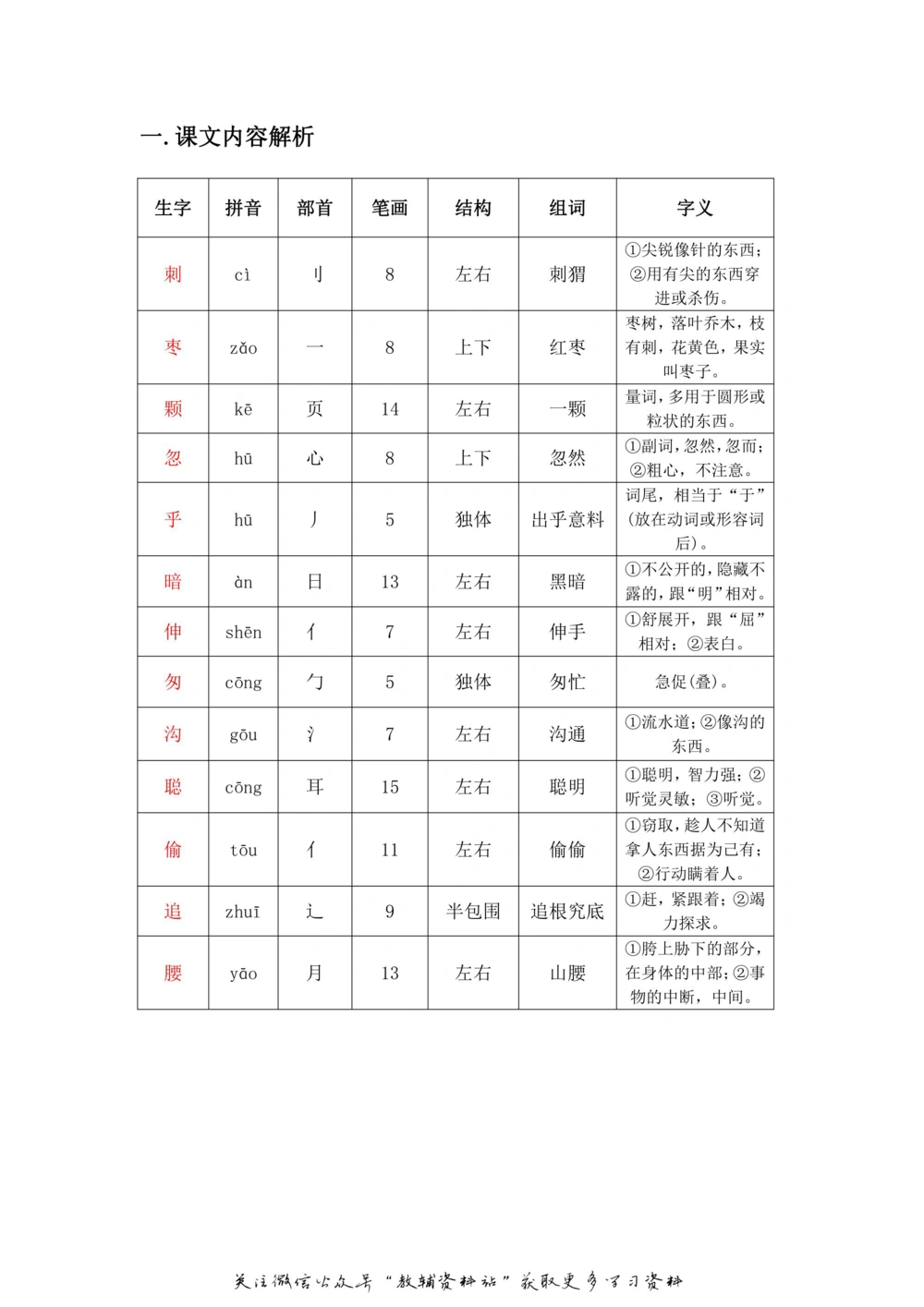 三年级上册语文部编版课堂笔记（飞翔版）_小学初中学霸笔记类资料汇总6.33GB_小学同步课堂笔记2.76GB_1~6年级全册语文部编版课堂笔记