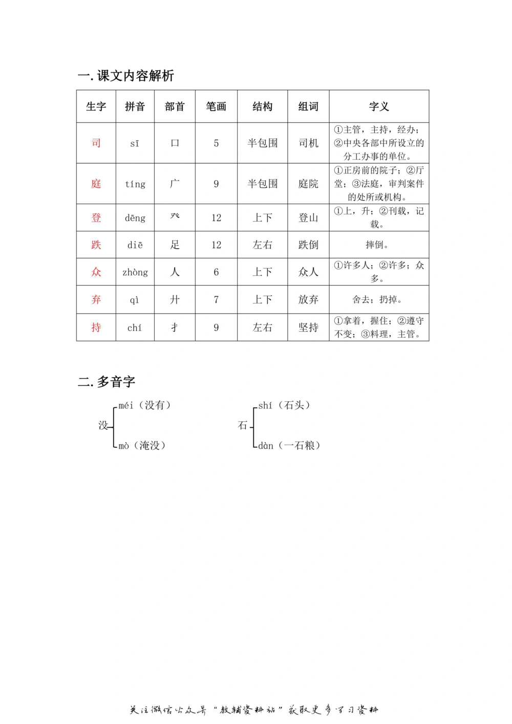 三年级上册语文部编版课堂笔记（飞翔版）_小学初中学霸笔记类资料汇总6.33GB_小学同步课堂笔记2.76GB_1~6年级全册语文部编版课堂笔记