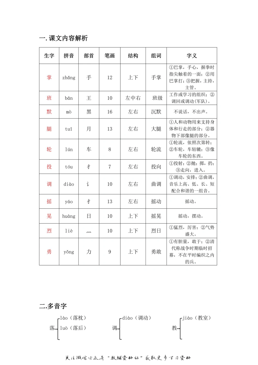 三年级上册语文部编版课堂笔记（飞翔版）_小学初中学霸笔记类资料汇总6.33GB_小学同步课堂笔记2.76GB_1~6年级全册语文部编版课堂笔记