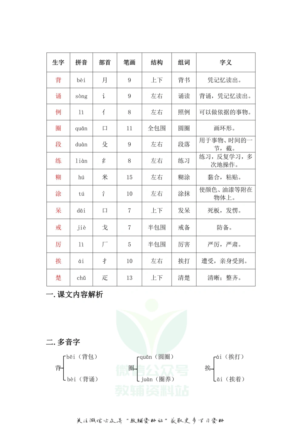 三年级上册语文部编版课堂笔记（飞翔版）_小学初中学霸笔记类资料汇总6.33GB_小学同步课堂笔记2.76GB_1~6年级全册语文部编版课堂笔记