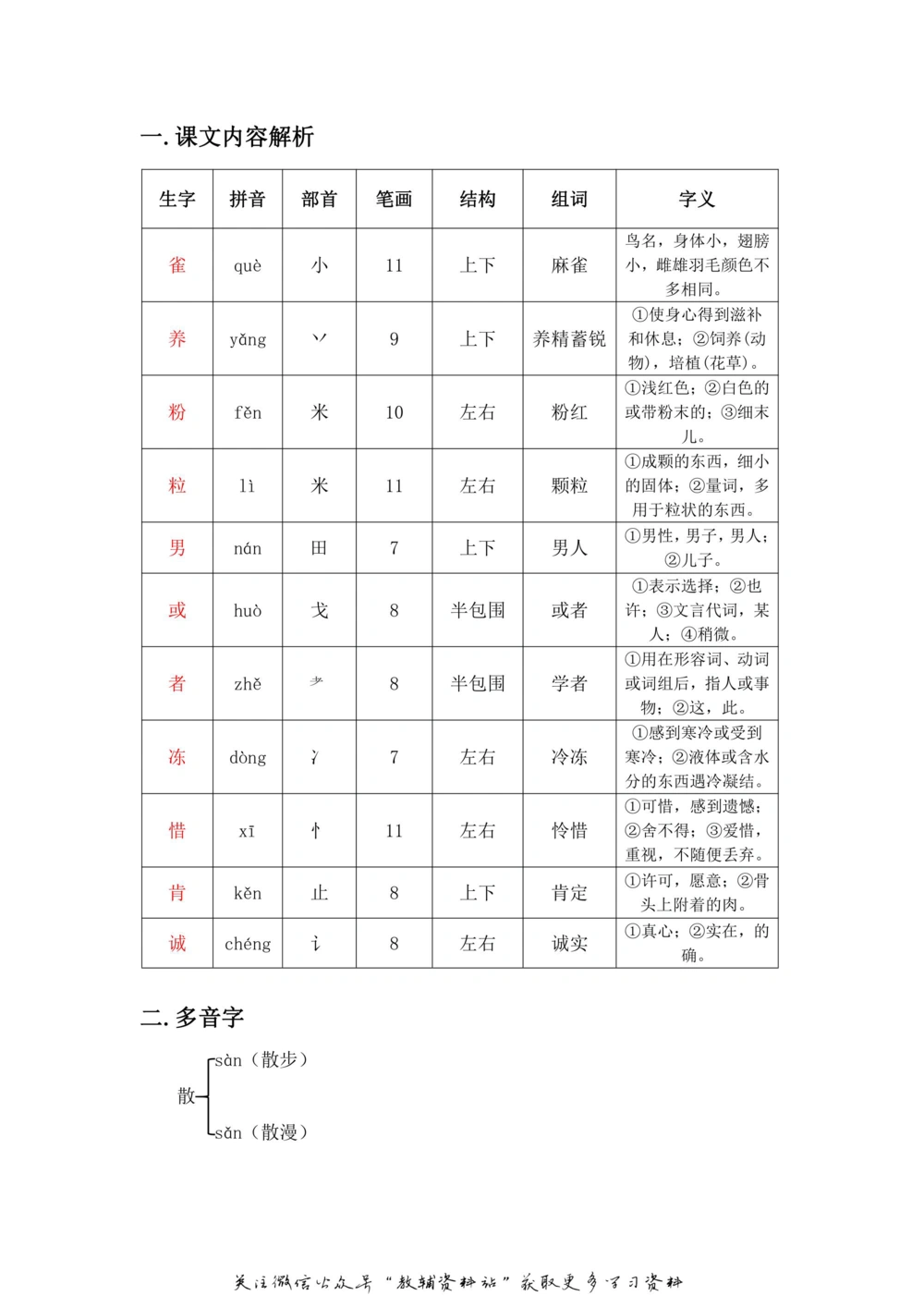 三年级上册语文部编版课堂笔记（飞翔版）_小学初中学霸笔记类资料汇总6.33GB_小学同步课堂笔记2.76GB_1~6年级全册语文部编版课堂笔记