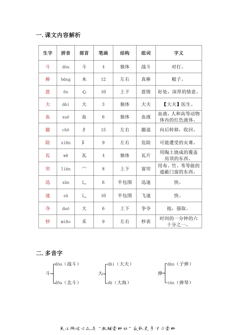 三年级上册语文部编版课堂笔记（飞翔版）_小学初中学霸笔记类资料汇总6.33GB_小学同步课堂笔记2.76GB_1~6年级全册语文部编版课堂笔记