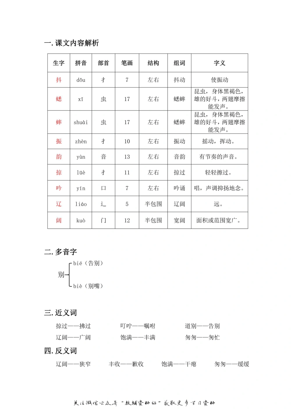 三年级上册语文部编版课堂笔记（飞翔版）_小学初中学霸笔记类资料汇总6.33GB_小学同步课堂笔记2.76GB_1~6年级全册语文部编版课堂笔记