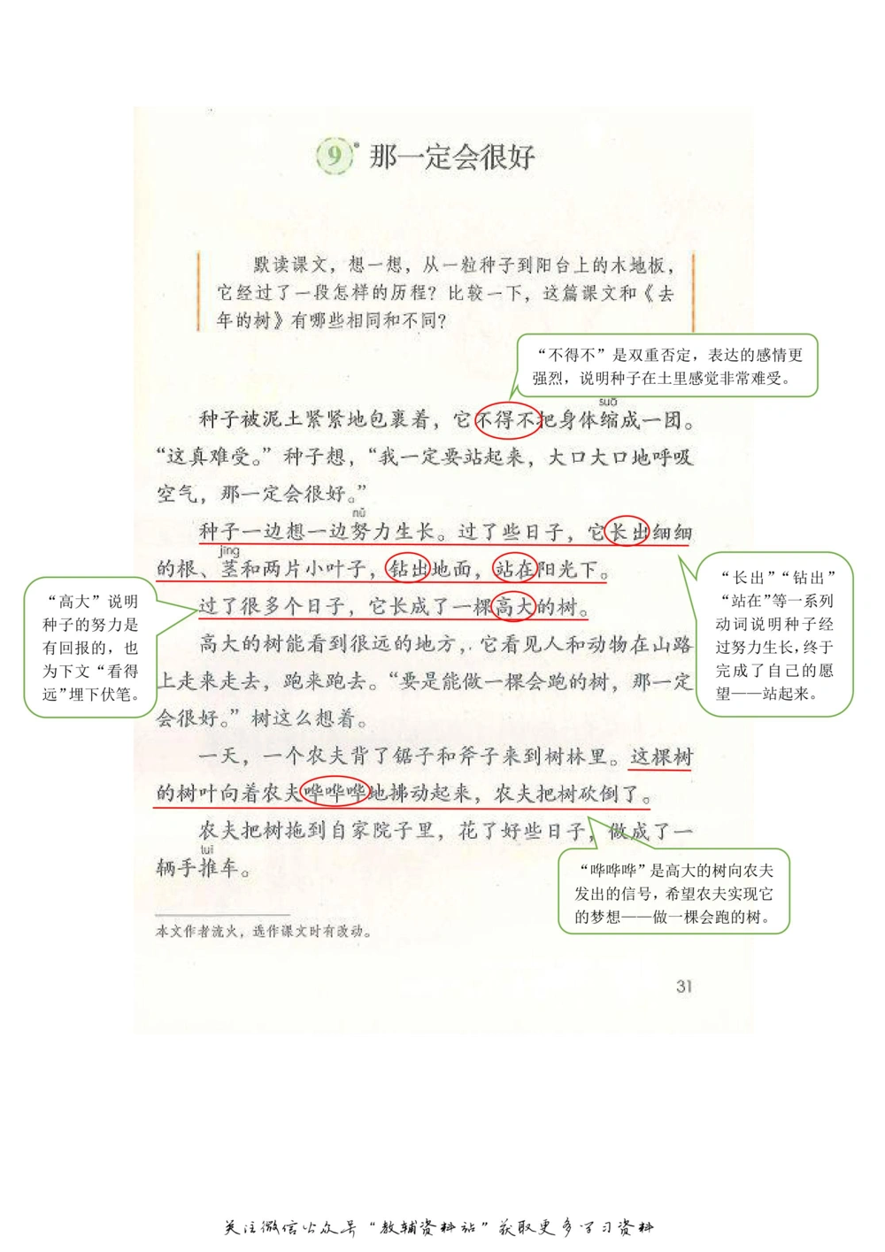 三年级上册语文部编版课堂笔记（飞翔版）_小学初中学霸笔记类资料汇总6.33GB_小学同步课堂笔记2.76GB_1~6年级全册语文部编版课堂笔记