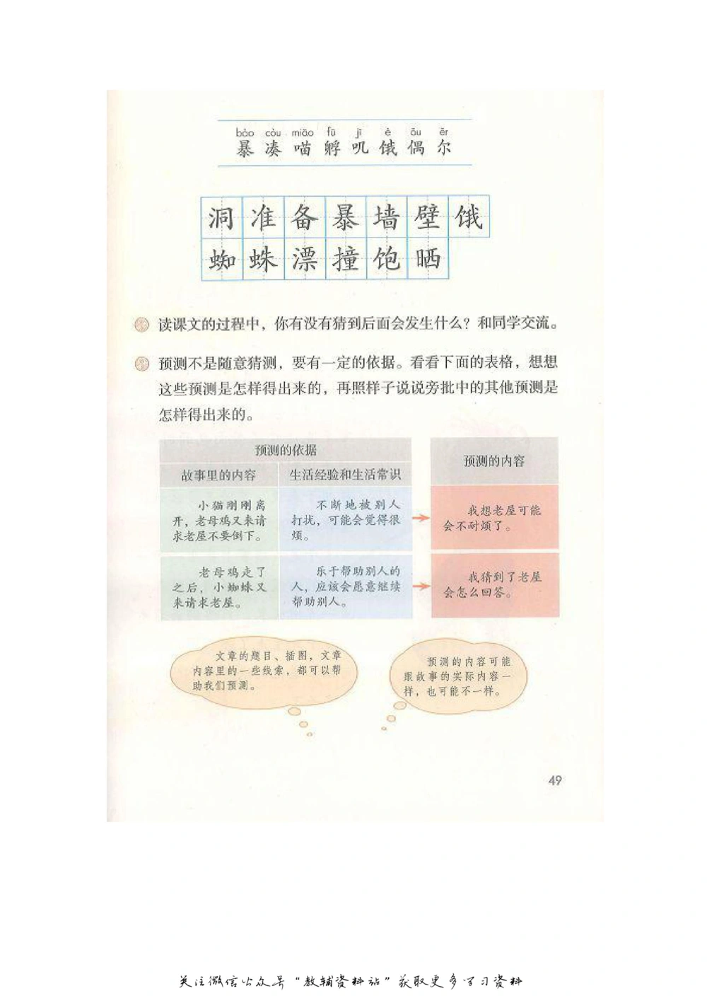 三年级上册语文部编版课堂笔记（飞翔版）_小学初中学霸笔记类资料汇总6.33GB_小学同步课堂笔记2.76GB_1~6年级全册语文部编版课堂笔记