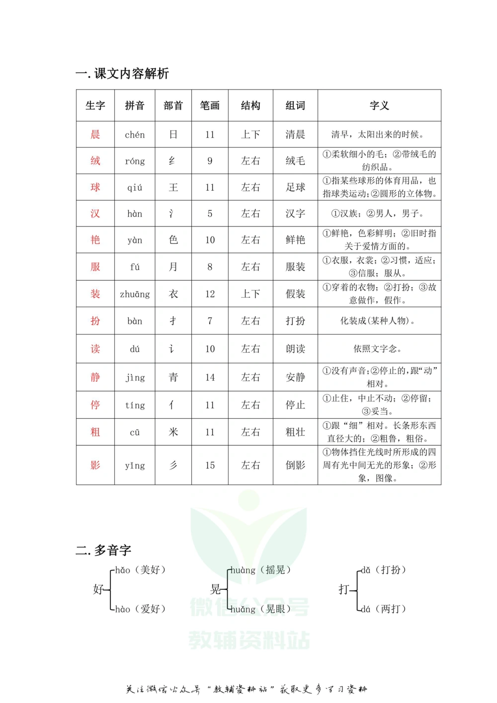 三年级上册语文部编版课堂笔记（飞翔版）_小学初中学霸笔记类资料汇总6.33GB_小学同步课堂笔记2.76GB_1~6年级全册语文部编版课堂笔记