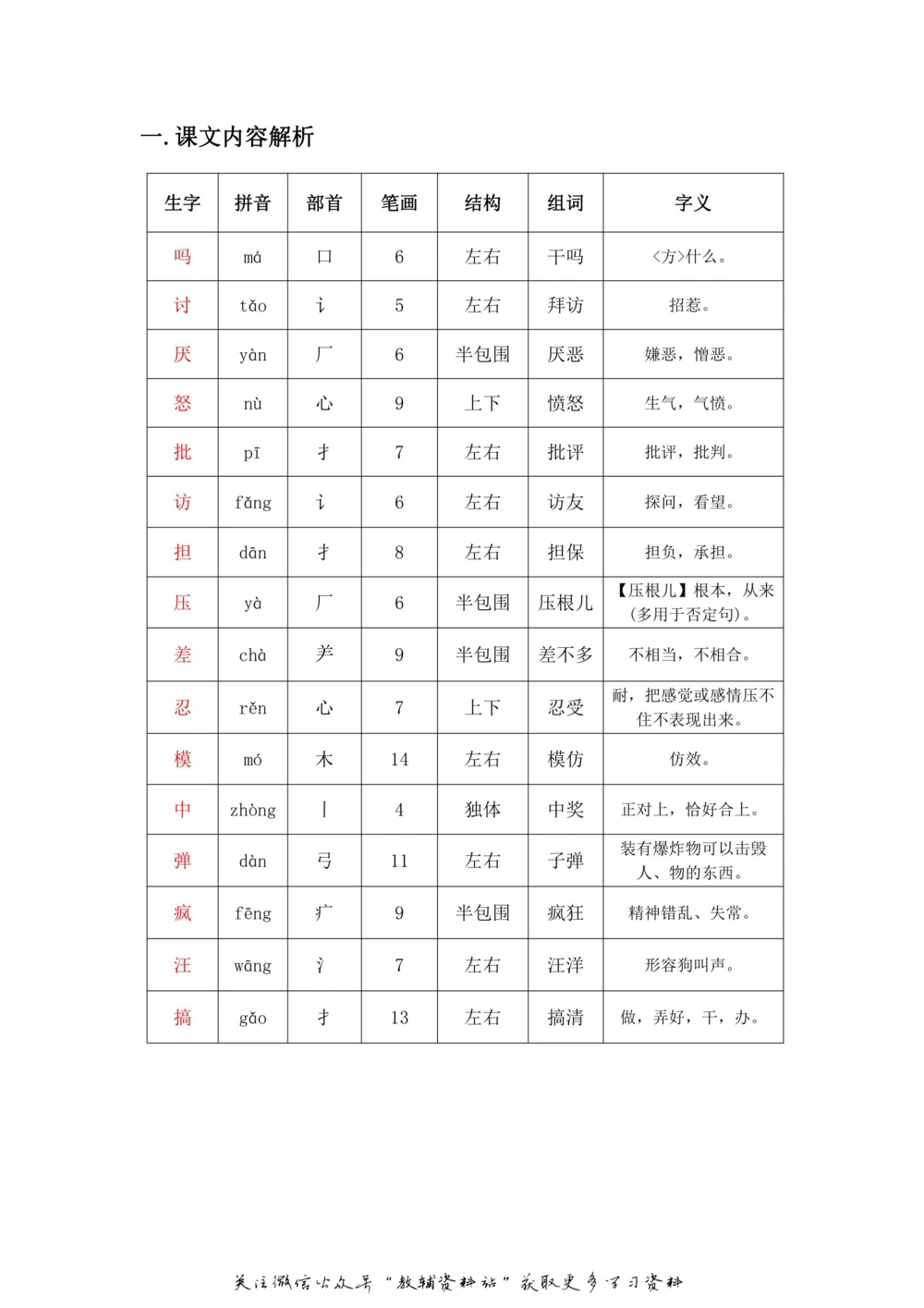 三年级上册语文部编版课堂笔记（飞翔版）_小学初中学霸笔记类资料汇总6.33GB_小学同步课堂笔记2.76GB_1~6年级全册语文部编版课堂笔记