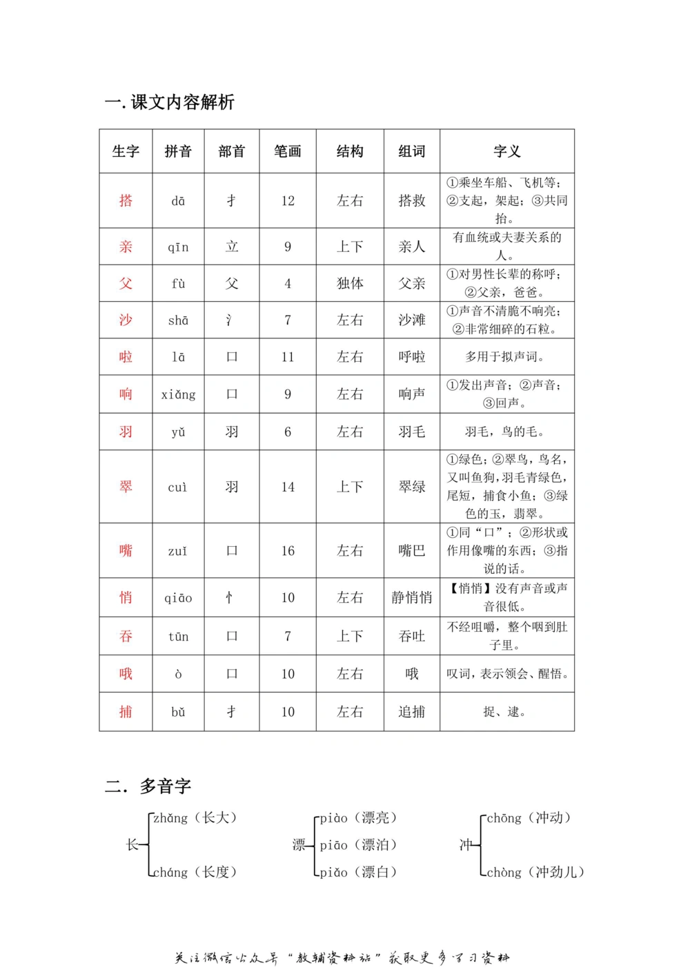 三年级上册语文部编版课堂笔记（飞翔版）_小学初中学霸笔记类资料汇总6.33GB_小学同步课堂笔记2.76GB_1~6年级全册语文部编版课堂笔记