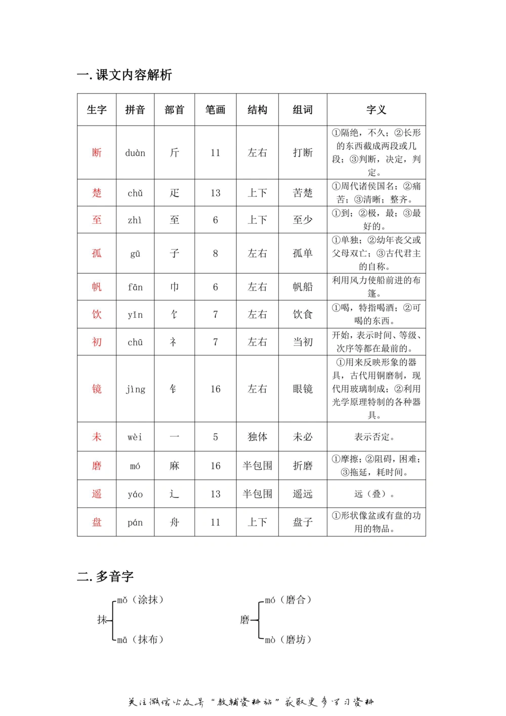 三年级上册语文部编版课堂笔记（飞翔版）_小学初中学霸笔记类资料汇总6.33GB_小学同步课堂笔记2.76GB_1~6年级全册语文部编版课堂笔记