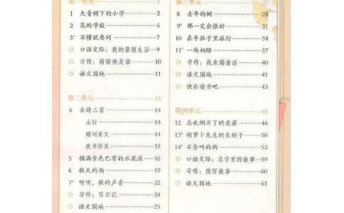 三年级上册语文部编版课堂笔记（飞翔版）_小学初中学霸笔记类资料汇总6.33GB_小学同步课堂笔记2.76GB_1~6年级全册语文部编版课堂笔记