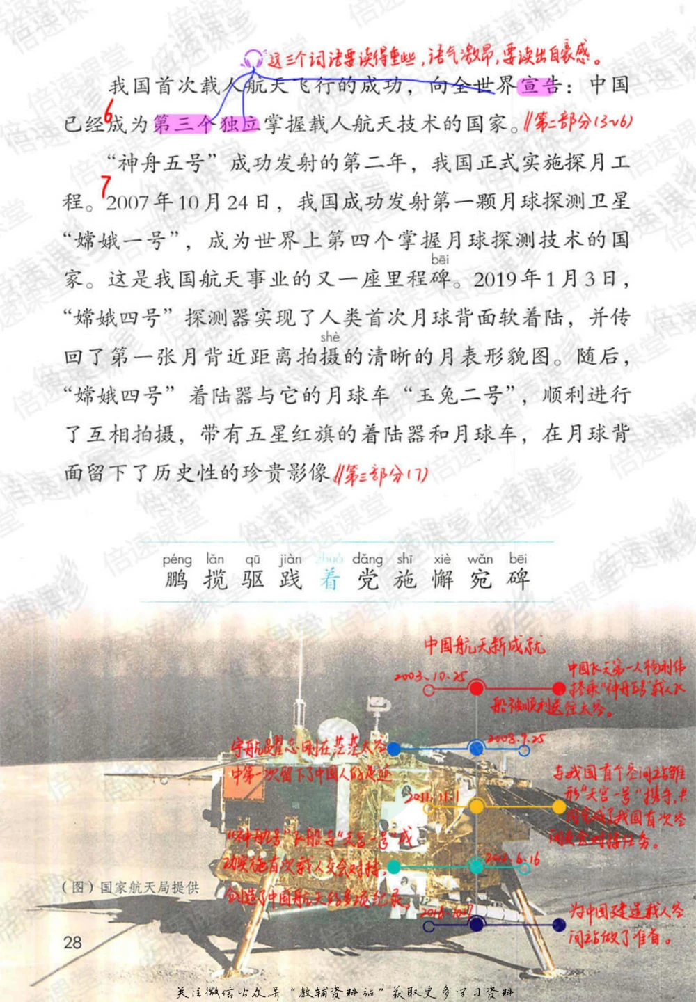 四年级下册语文部编版课堂笔记（倍速版）_小学初中学霸笔记类资料汇总6.33GB_小学同步课堂笔记2.76GB_1~6年级全册语文部编版课堂笔记