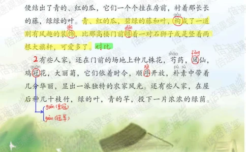 四年级下册语文部编版课堂笔记（倍速版）_小学初中学霸笔记类资料汇总6.33GB_小学同步课堂笔记2.76GB_1~6年级全册语文部编版课堂笔记