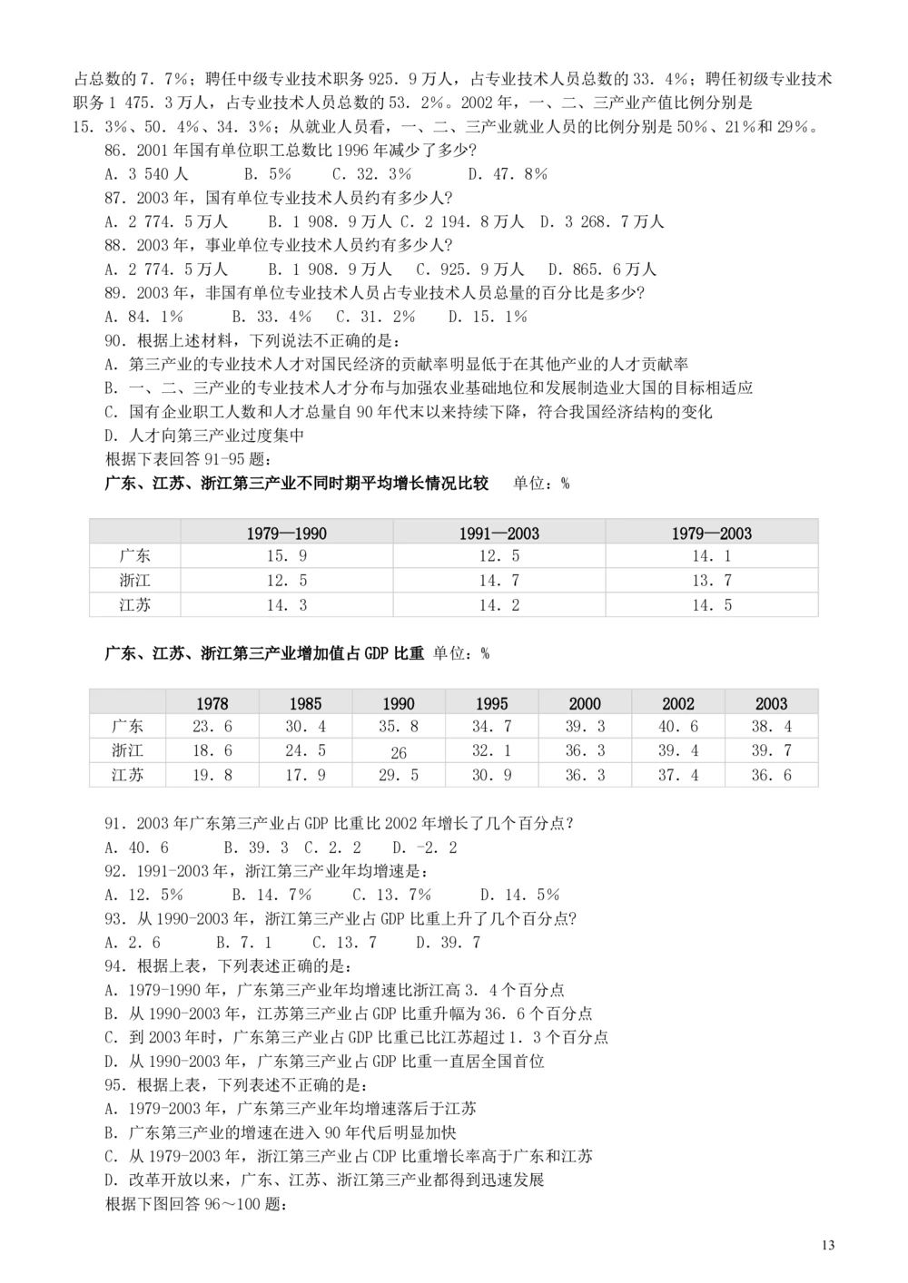 2005年广东公务员考试《行测》真题（下半年）_各省考资料汇总_1、2026省考资料（持续更新中）_1、2026省考系统班课程（推荐先看）_1、2026系统班课程（先看）_2026广东省考980系统班_题目
