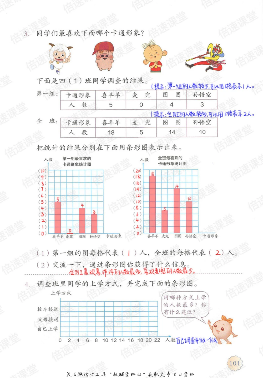 四年级上册数学人教版课堂笔记_小学初中学霸笔记类资料汇总6.33GB_小学同步课堂笔记2.76GB_1~6年级上册数学人教版课堂笔记