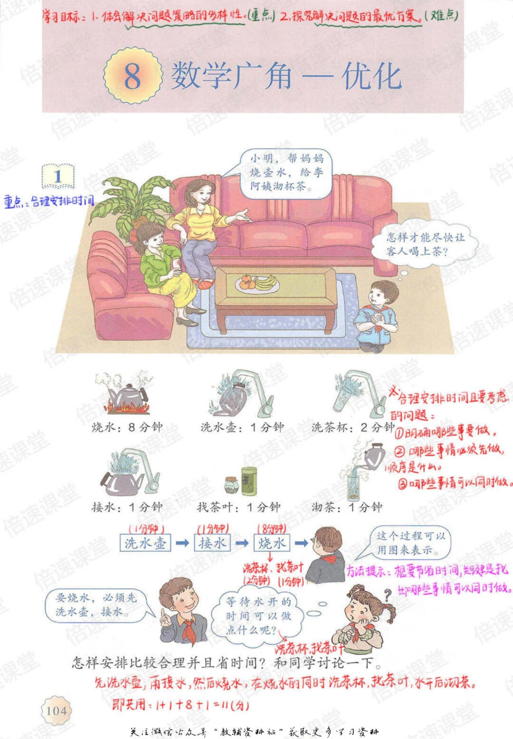 四年级上册数学人教版课堂笔记_小学初中学霸笔记类资料汇总6.33GB_小学同步课堂笔记2.76GB_1~6年级上册数学人教版课堂笔记