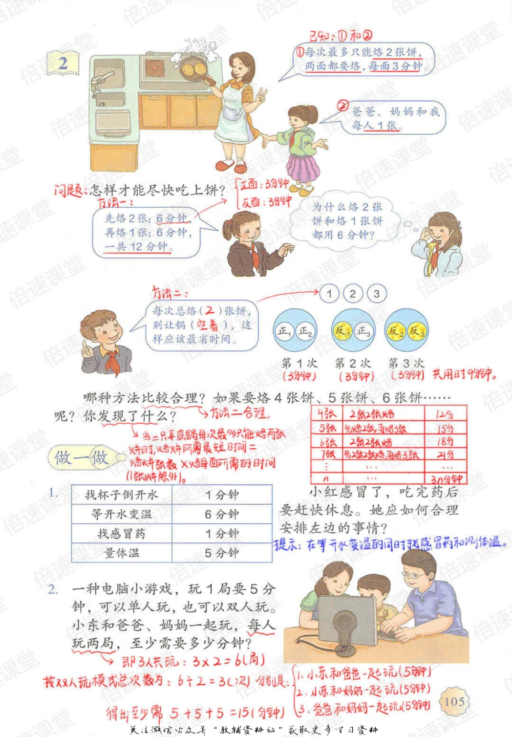 四年级上册数学人教版课堂笔记_小学初中学霸笔记类资料汇总6.33GB_小学同步课堂笔记2.76GB_1~6年级上册数学人教版课堂笔记