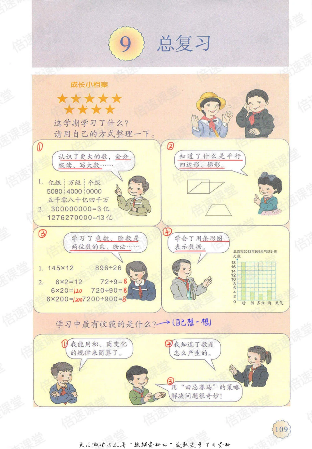 四年级上册数学人教版课堂笔记_小学初中学霸笔记类资料汇总6.33GB_小学同步课堂笔记2.76GB_1~6年级上册数学人教版课堂笔记