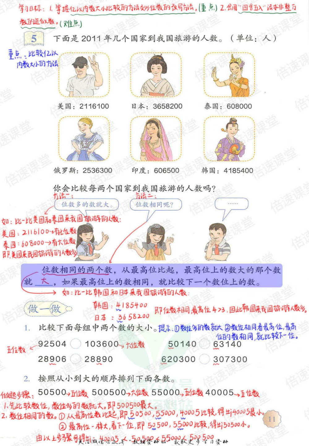 四年级上册数学人教版课堂笔记_小学初中学霸笔记类资料汇总6.33GB_小学同步课堂笔记2.76GB_1~6年级上册数学人教版课堂笔记