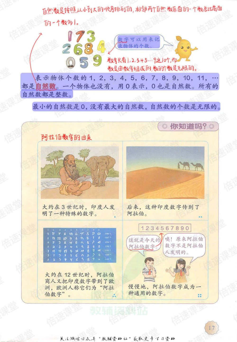 四年级上册数学人教版课堂笔记_小学初中学霸笔记类资料汇总6.33GB_小学同步课堂笔记2.76GB_1~6年级上册数学人教版课堂笔记