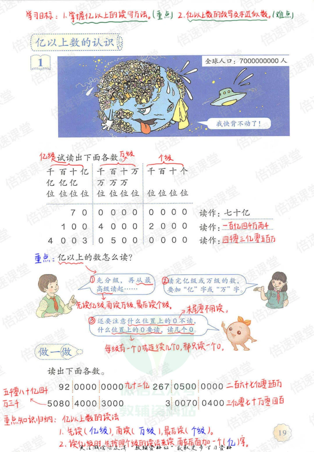 四年级上册数学人教版课堂笔记_小学初中学霸笔记类资料汇总6.33GB_小学同步课堂笔记2.76GB_1~6年级上册数学人教版课堂笔记