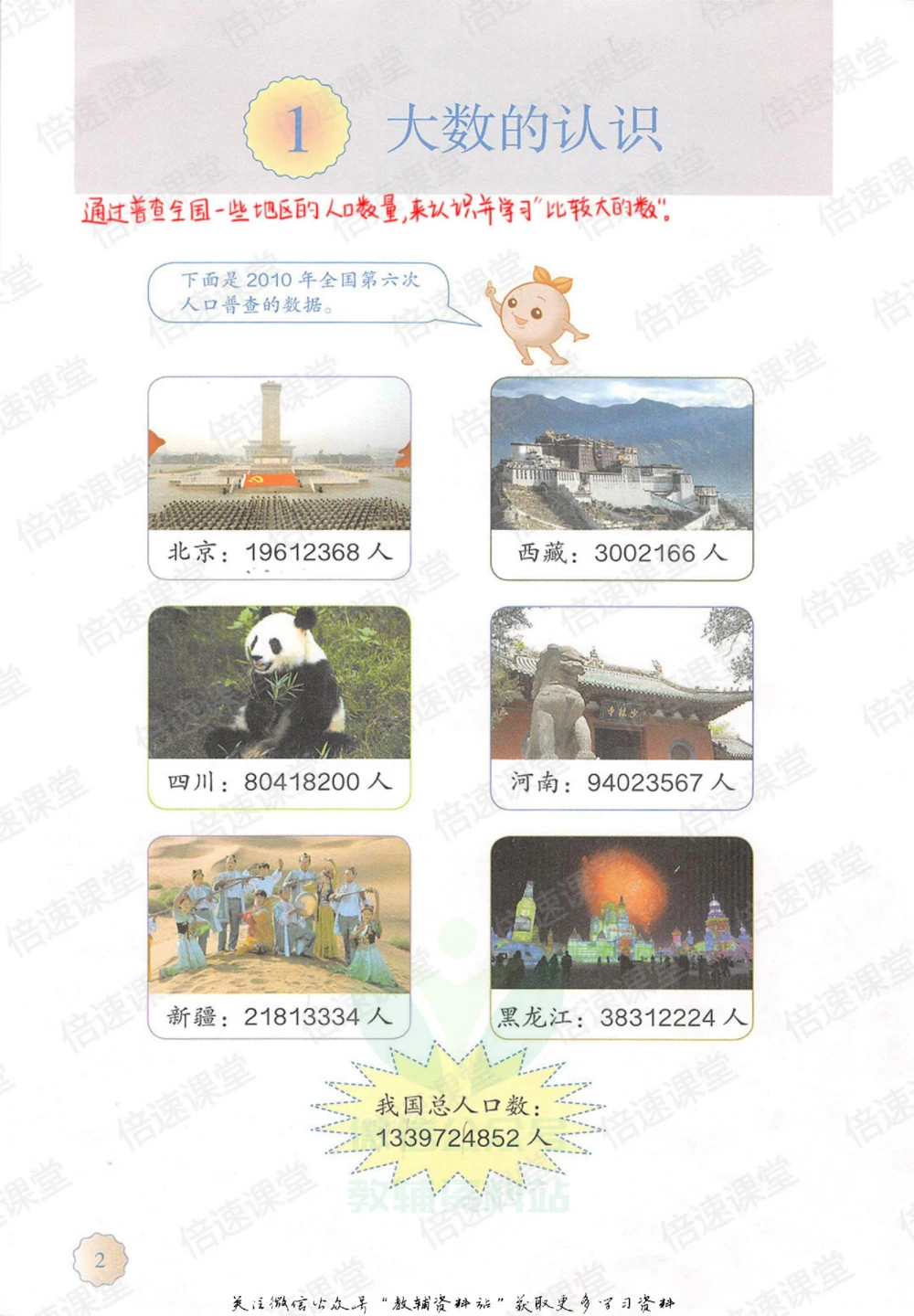 四年级上册数学人教版课堂笔记_小学初中学霸笔记类资料汇总6.33GB_小学同步课堂笔记2.76GB_1~6年级上册数学人教版课堂笔记