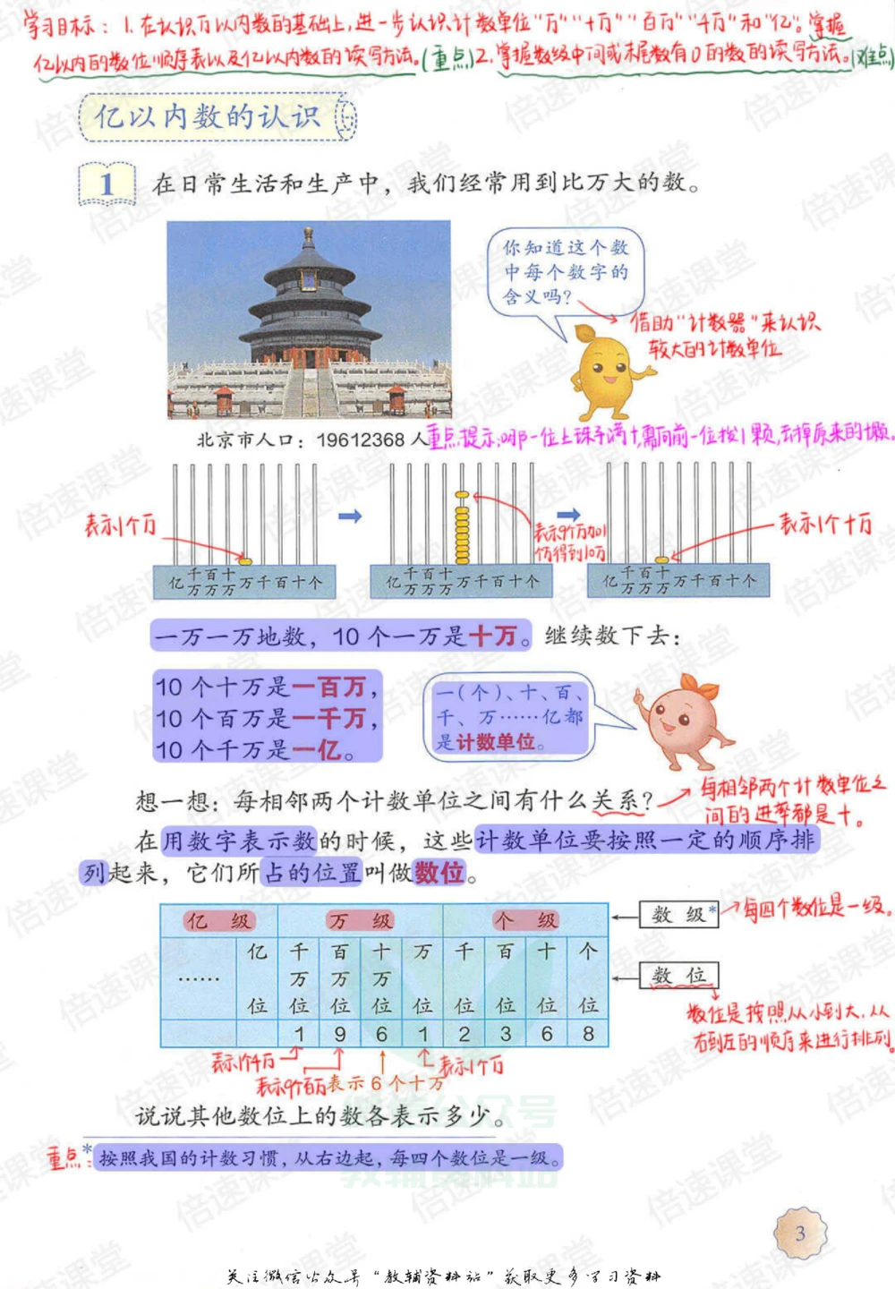 四年级上册数学人教版课堂笔记_小学初中学霸笔记类资料汇总6.33GB_小学同步课堂笔记2.76GB_1~6年级上册数学人教版课堂笔记